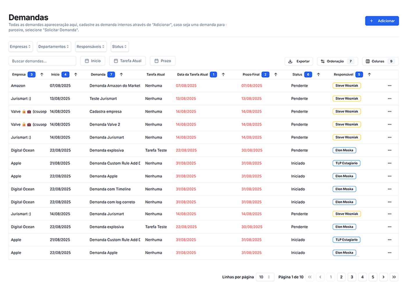 Organize o fluxo de trabalho e evite o retrabalho.